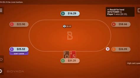 bovada canada|Iba pa.